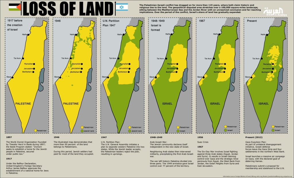 palestine_map_19225_2469